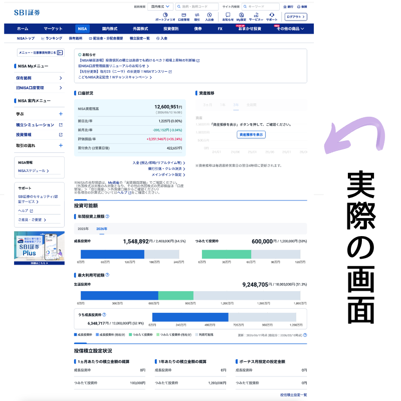 SBI証券のNISA確認画面|NISAの利用投資枠と残りの投資枠が把握できる