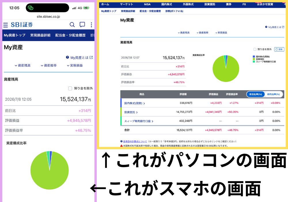 SBI証券のMY資産画面をPCとスマホで比較したスクリーンショット