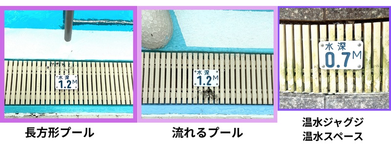 ダイヤモンド滋賀 各プールの水深表示